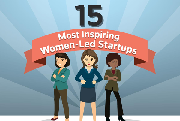 Infographic: 15 Most Inspiring Women-Led Startups